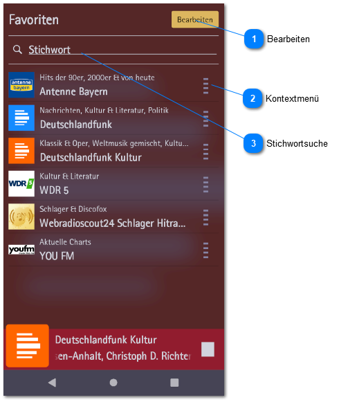 Löschen favoriten Microsoft Edge: