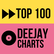 Top 100 DJ Charts 