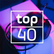 ANTENNE BAYERN Top 40 