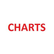 laut.fm charts 