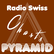 laut.fm pyramid-radio-swiss 