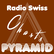 laut.fm pyramid-radio-swiss
