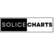 laut.fm solicecharts