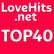laut.fm top40 