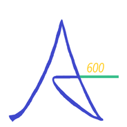 Altitude 600-Logo