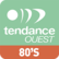Tendance Ouest 80s