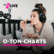 1LIVE O-Ton-Charts 
